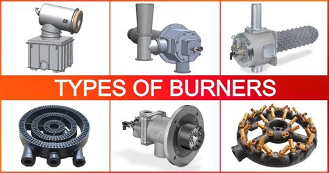 even flame distribution in a box-type burner|flat flame process burner.